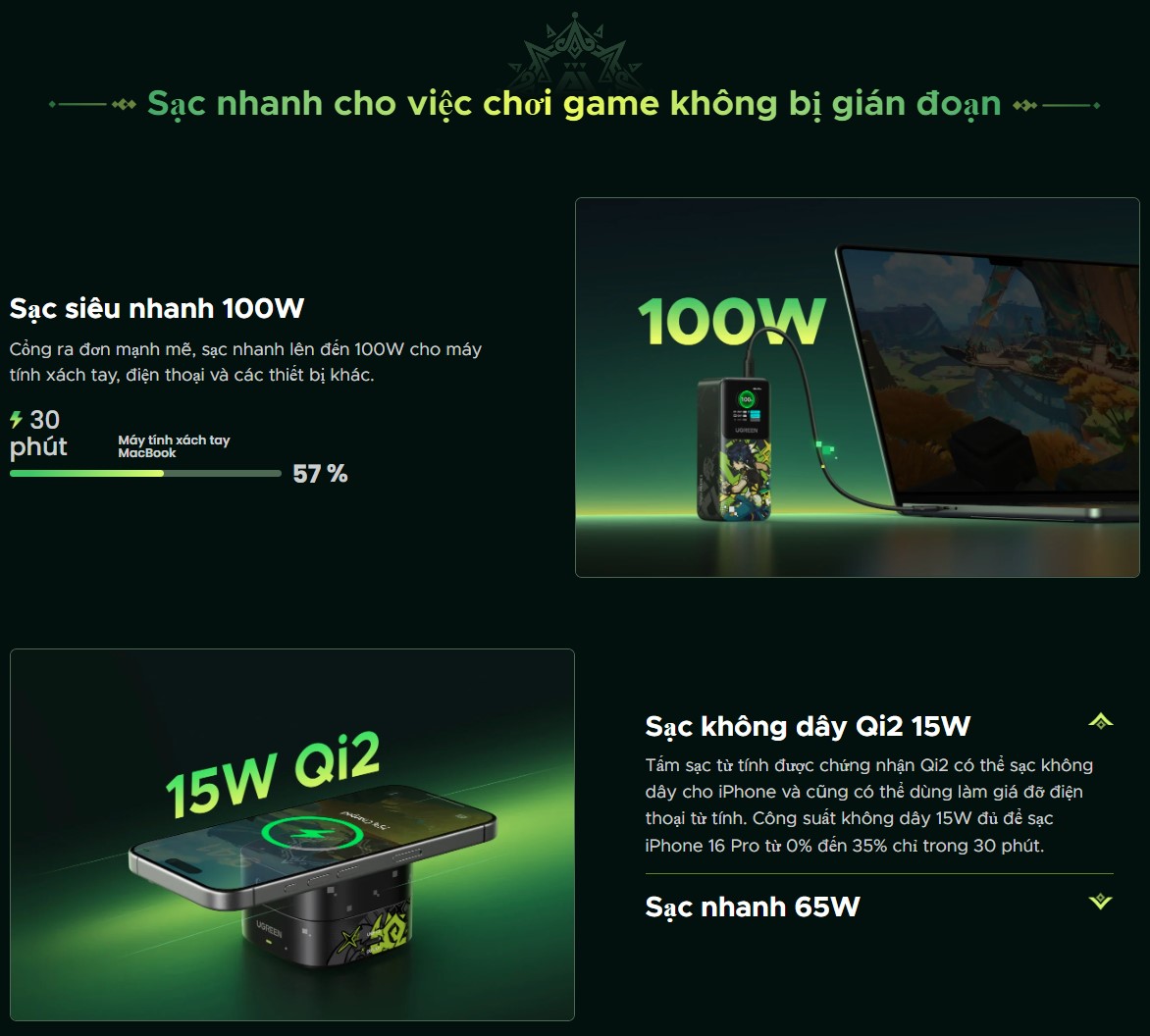 11_ugreen_genshin_impact_series