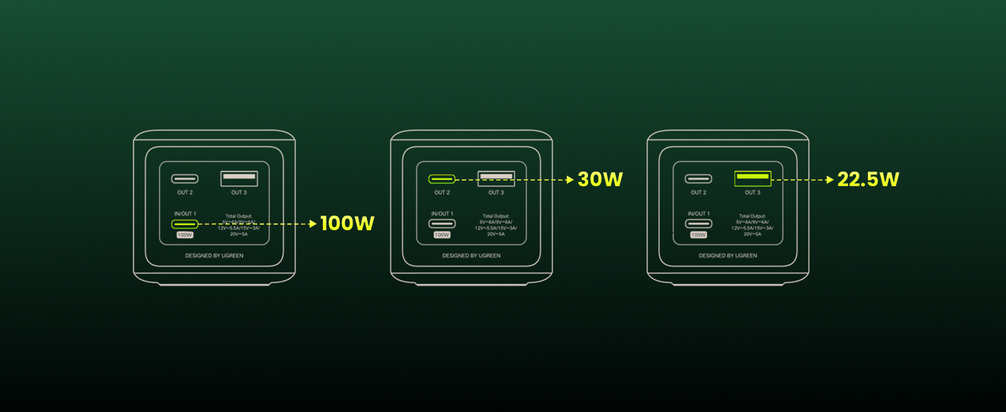 15_ugreen_nexode_genshin_impact_edition_20000mah_130w_pb721_35524gi