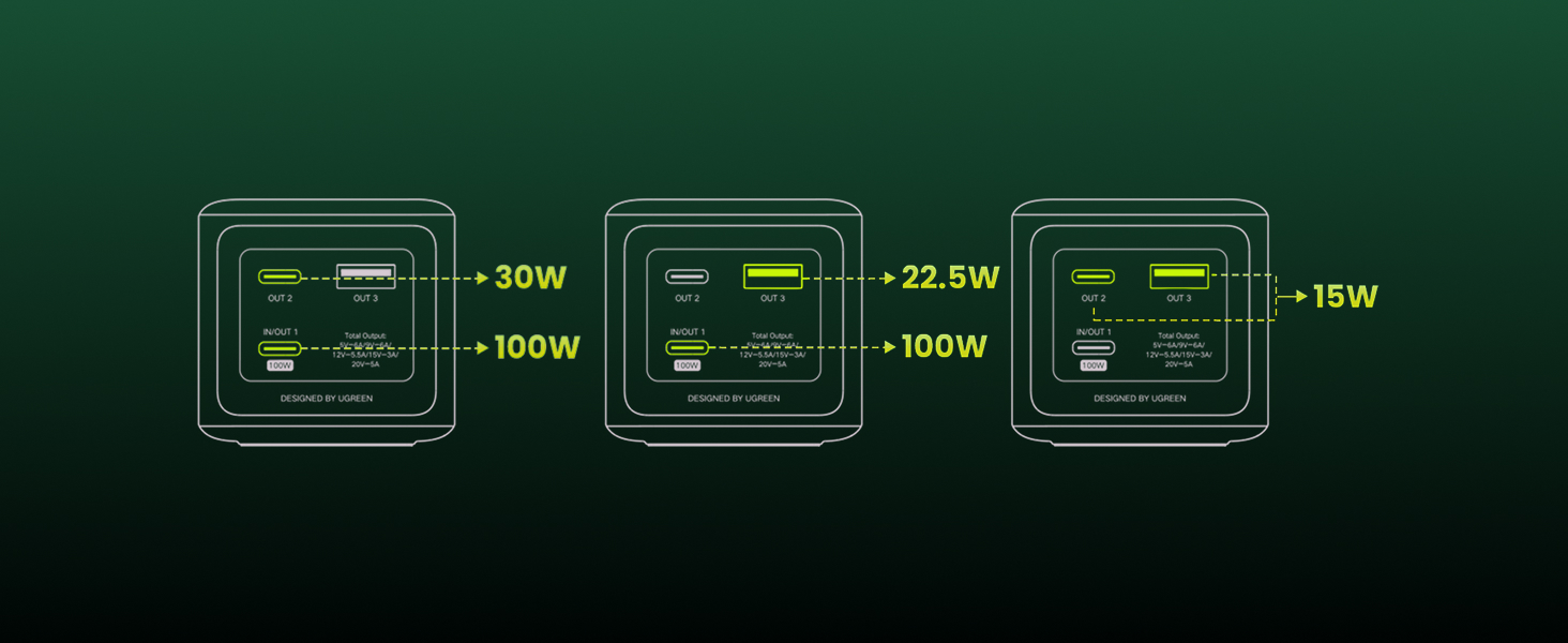 16_ugreen_nexode_genshin_impact_edition_20000mah_130w_pb721_35524gi