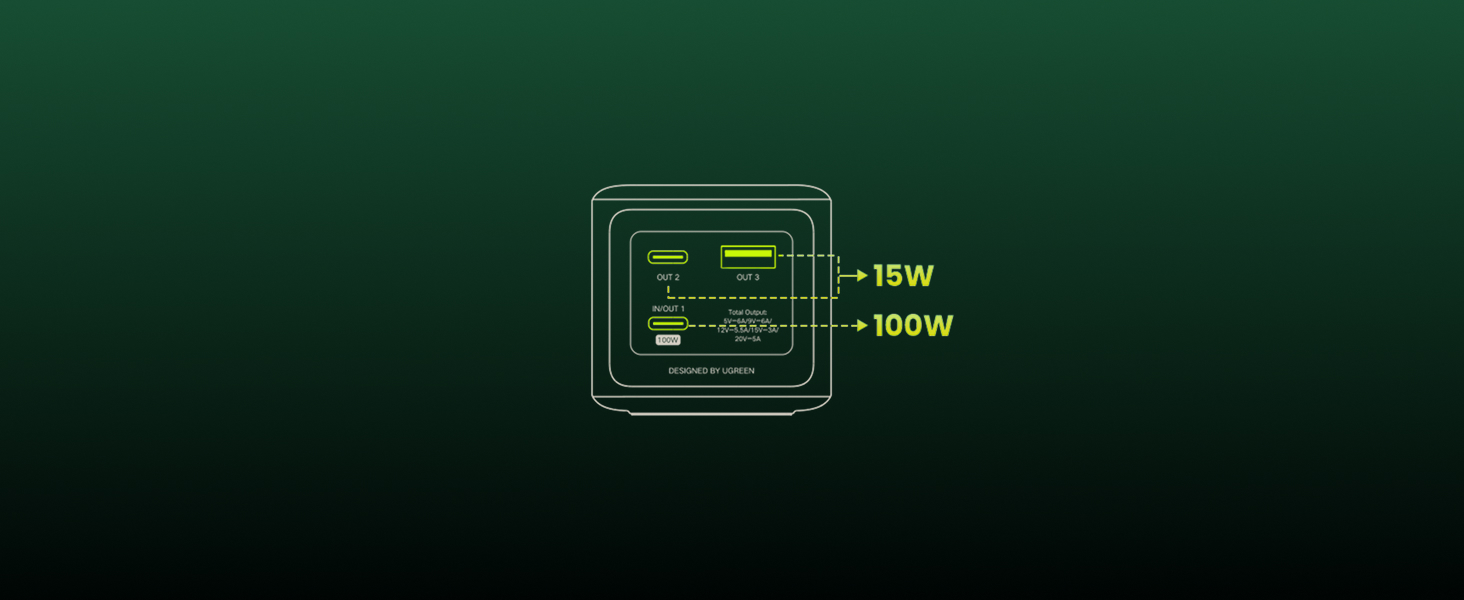 17_ugreen_nexode_genshin_impact_edition_20000mah_130w_pb721_35524gi