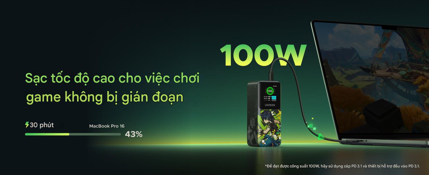 2_ugreen_nexode_genshin_impact_edition_20000mah_130w_pb721_35524gi