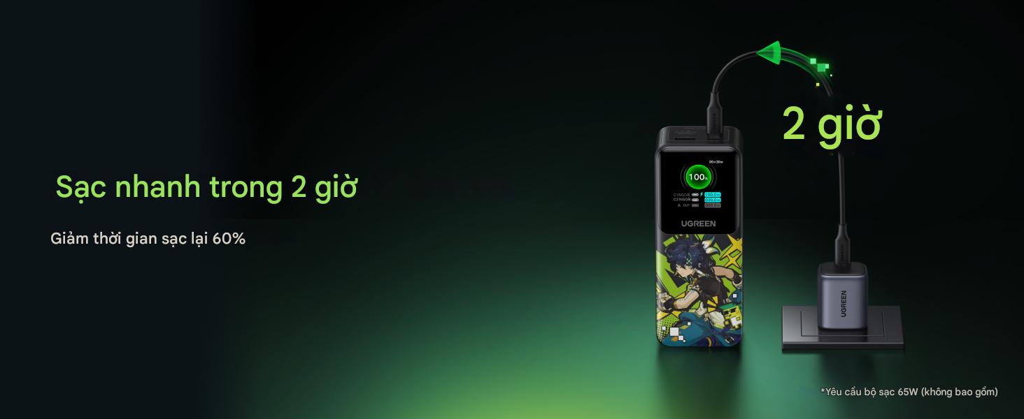 3_ugreen_nexode_genshin_impact_edition_20000mah_130w_pb721_35524gi