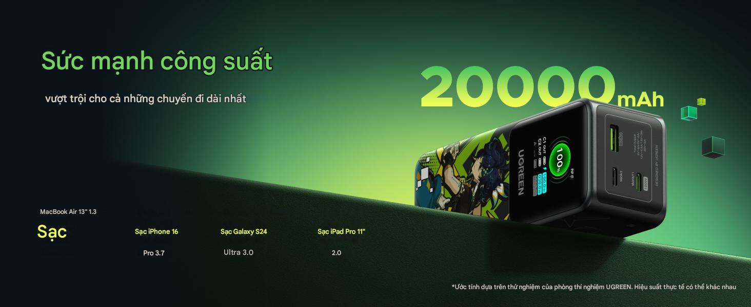 7_ugreen_nexode_genshin_impact_edition_20000mah_130w_pb721_35524gi