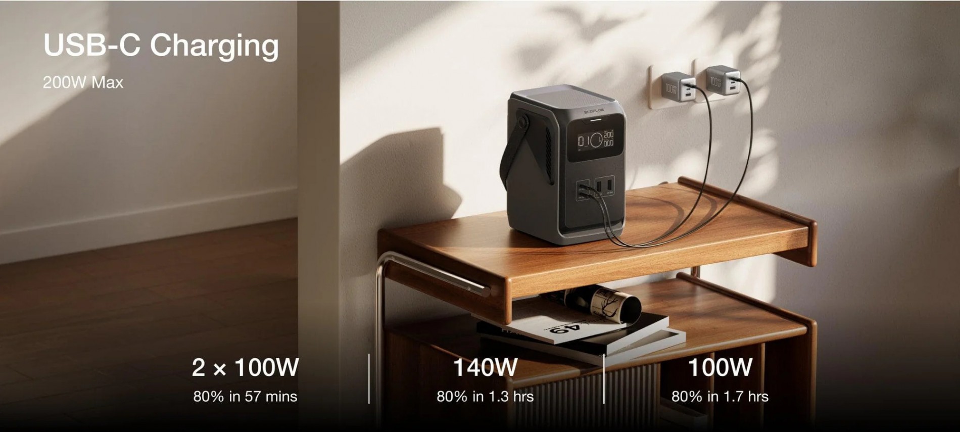 14_ecoflow_trail_200_dc