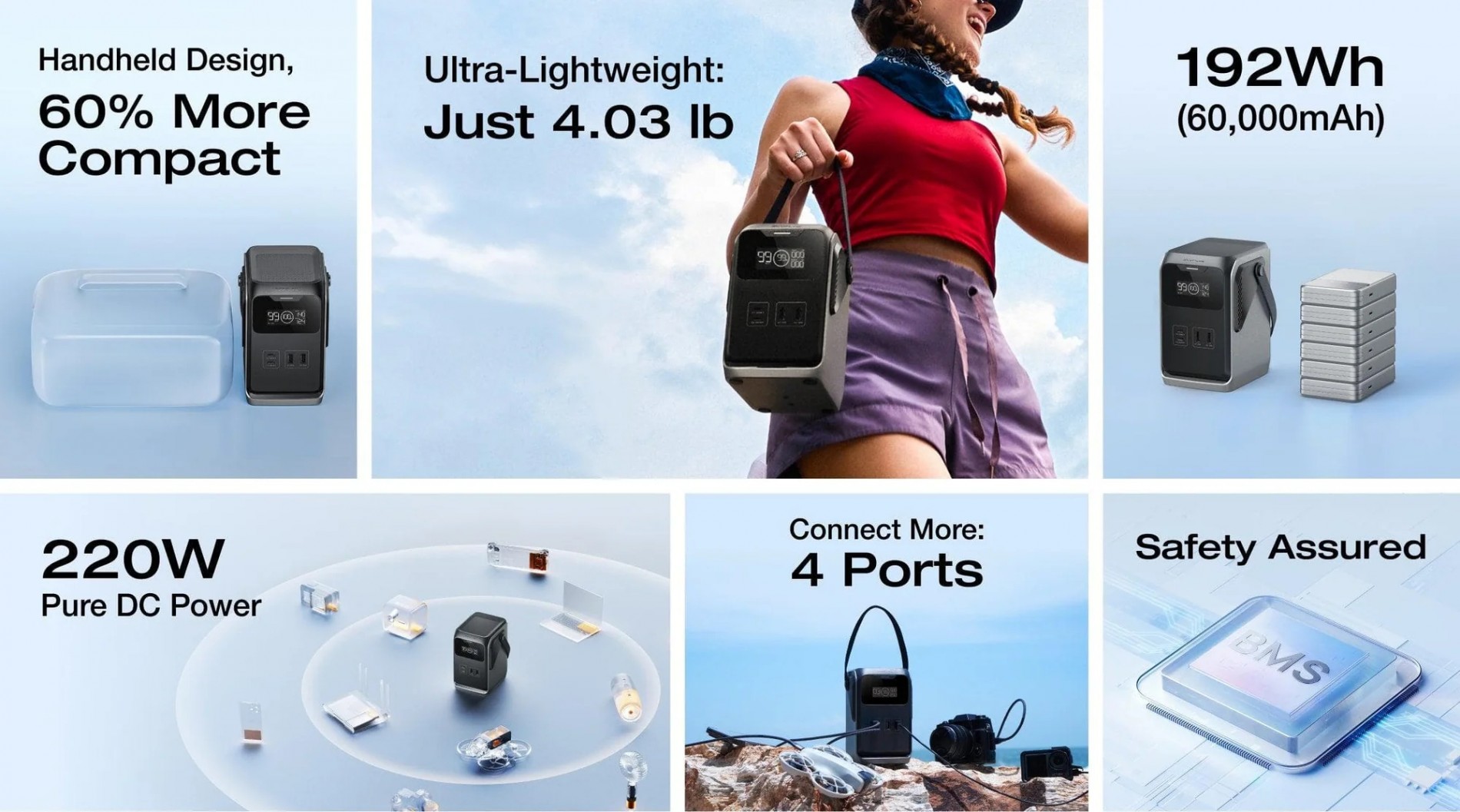 2_ecoflow_trail_200_dc