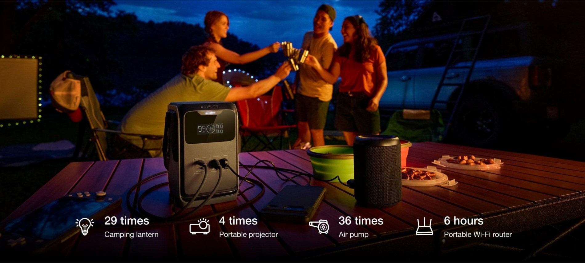 8_ecoflow_trail_200_dc