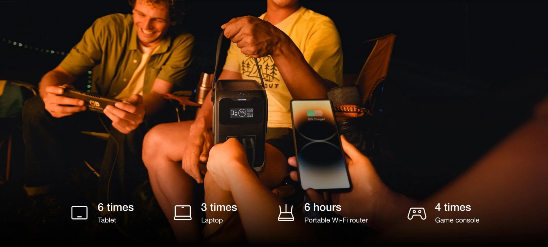 9_ecoflow_trail_200_dc