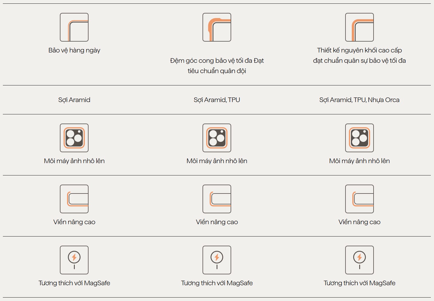 7_pitaka_ultra_slim_pitatap_iphone_17_pro_max_iphone_air