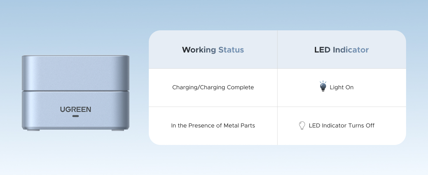 11_ugreen_qi2_25w_magflow_2_in_1_w752_55960