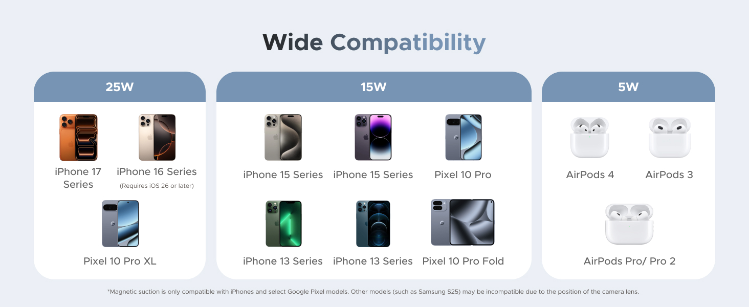 18_ugreen_qi2_25w_magflow_2_in_1_w752_55960