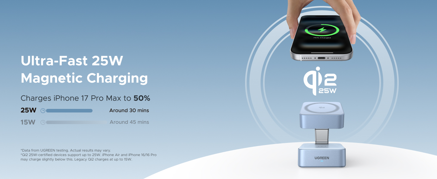 3_ugreen_qi2_25w_magflow_2_in_1_w752_55960