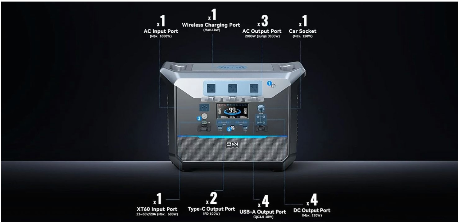 15_daranener_neo2000