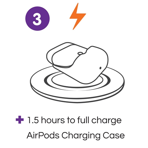 hyperjuice_wireless_charger_adapter_for_apple_airpods_3